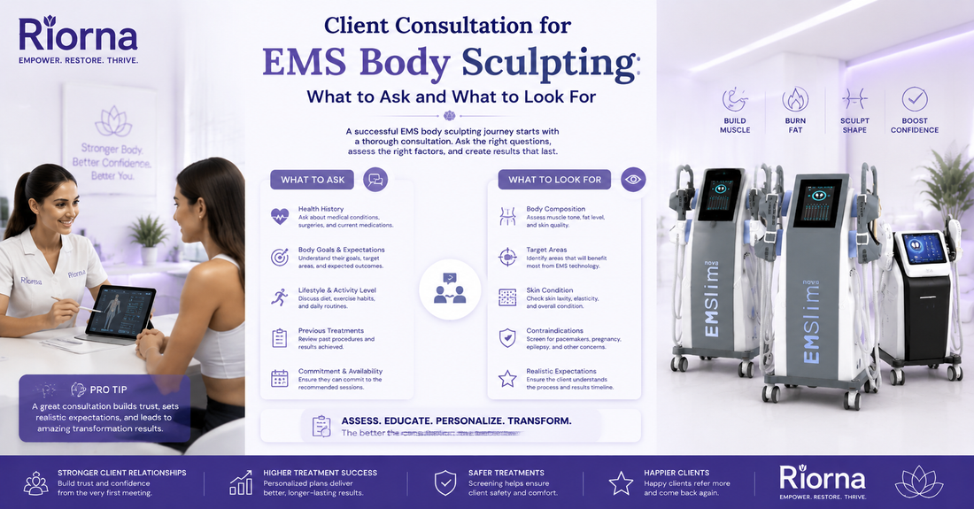 Client Consultation for EMS Body Sculpting: What to Ask and What to Look For