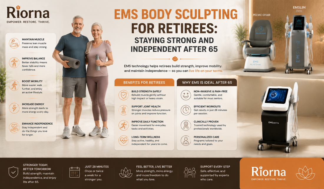 EMS Body Sculpting for Retirees: Staying Strong and Independent After 65