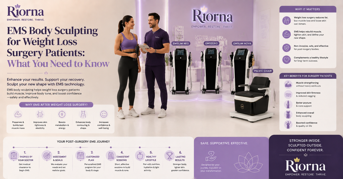 EMS Body Sculpting for Weight Loss Surgery Patients: What You Need to Know