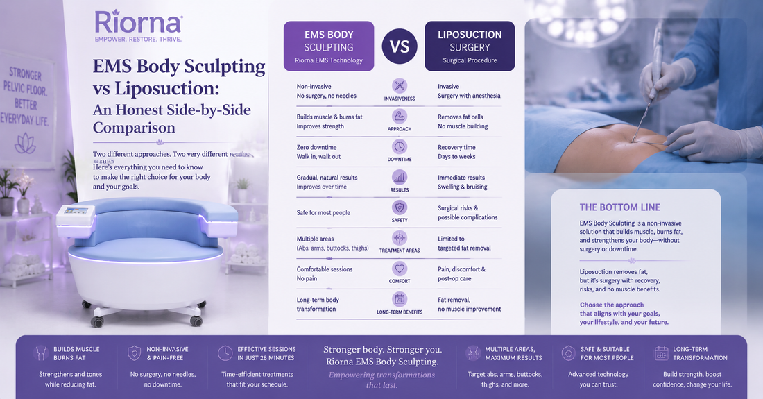 EMS Body Sculpting vs Liposuction: An Honest Side-by-Side Comparison