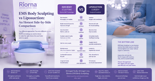 EMS Body Sculpting vs Liposuction: An Honest Side-by-Side Comparison