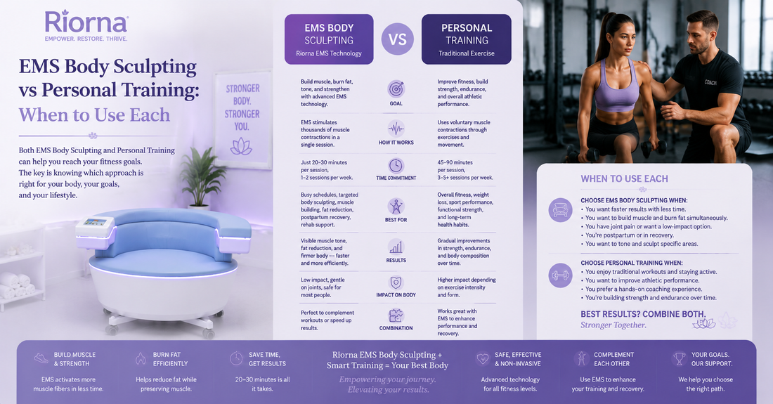 EMS Body Sculpting vs Personal Training: When to Use Each