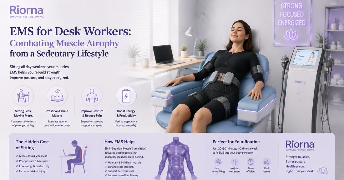 EMS for Desk Workers: Combating Muscle Atrophy from a Sedentary Lifestyle