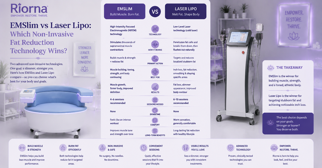 EMSlim vs Laser Lipo: Which Non-Invasive Fat Reduction Technology Wins?