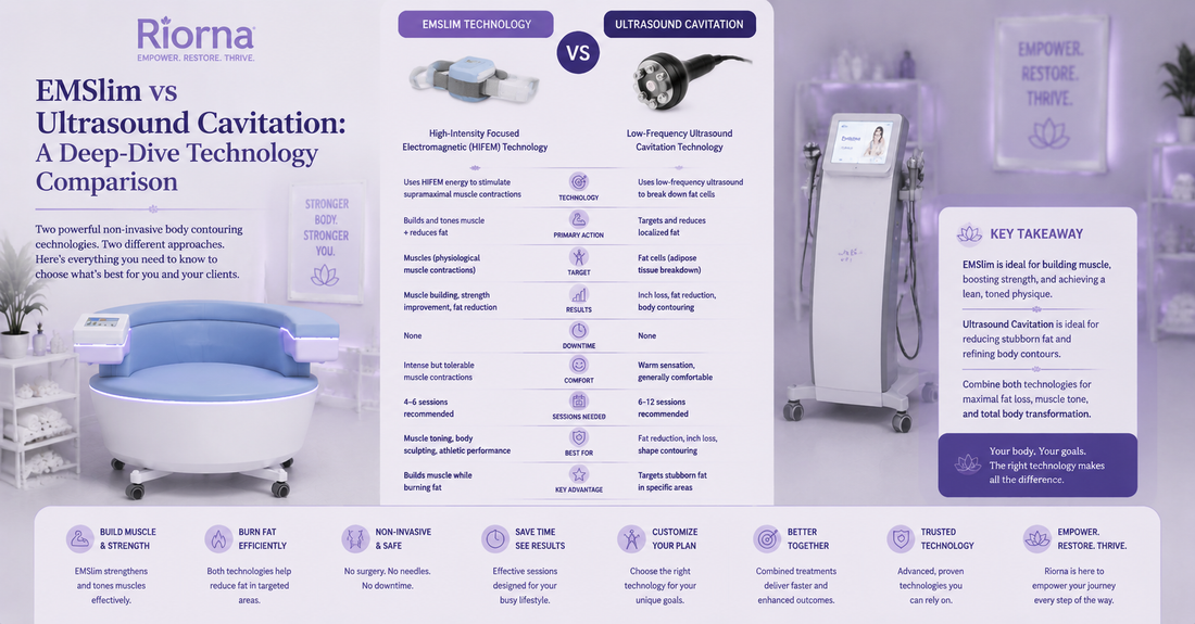 EMSlim vs Ultrasound Cavitation: A Deep-Dive Technology Comparison