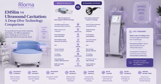EMSlim vs Ultrasound Cavitation: A Deep-Dive Technology Comparison