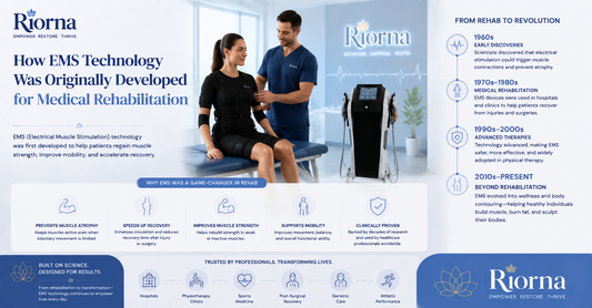 How EMS Technology Was Originally Developed for Medical Rehabilitation