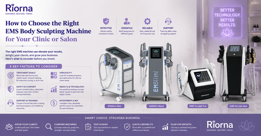 How to Choose the Right EMS Body Sculpting Machine for Your Clinic or Salon
