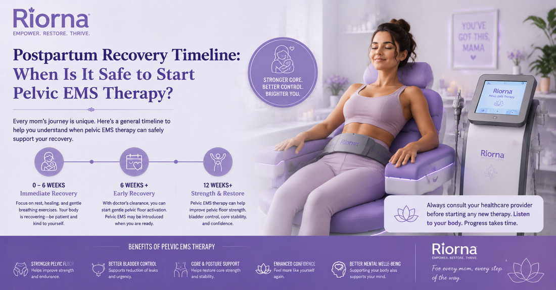Postpartum Recovery Timeline: When Is It Safe to Start Pelvic EMS Therapy?
