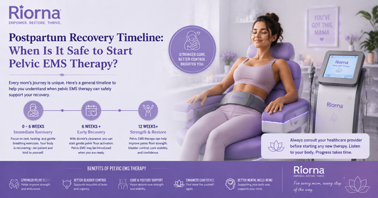 Postpartum Recovery Timeline: When Is It Safe to Start Pelvic EMS Therapy?