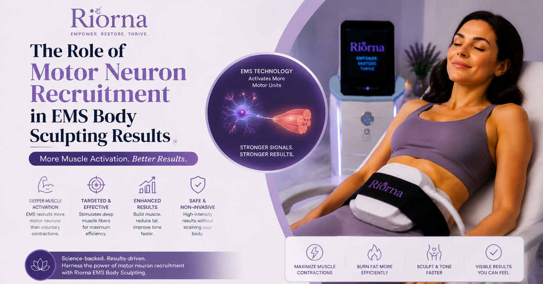 The Role of Motor Neuron Recruitment in EMS Body Sculpting Results